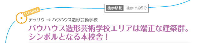 デッサウからバウハウス造形芸術学校