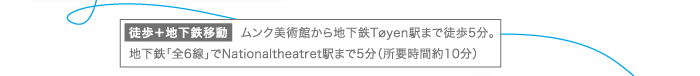 徒歩＋地下鉄移動