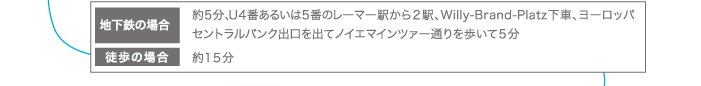 “地下鉄の場合”　“徒歩の場合”