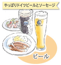 テーマ ビール　イメージ