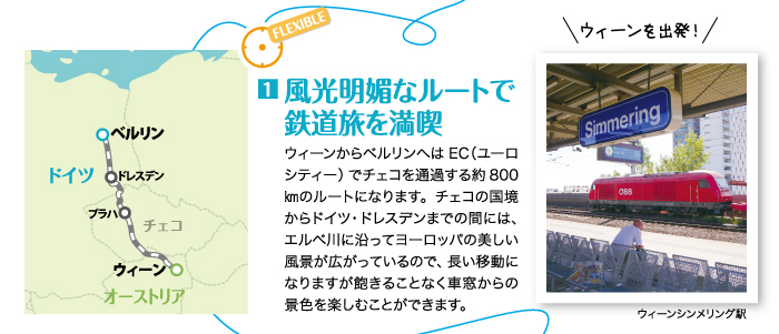 風光明媚なルートで鉄道旅を満喫